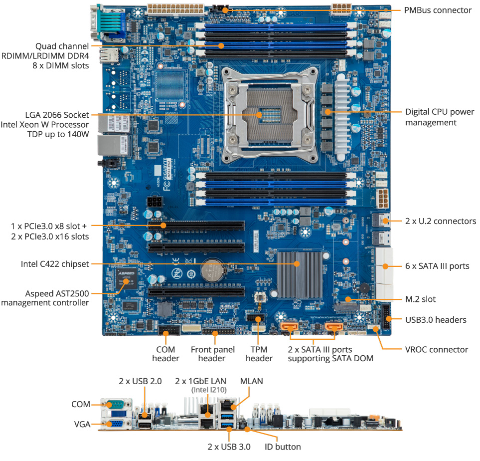 MF51-ES2 Product Overview